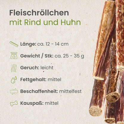 Forhåndssalg 10%, utsending fra uke 33! Meat rolls with beef and chicken (Oversettelse kommer)