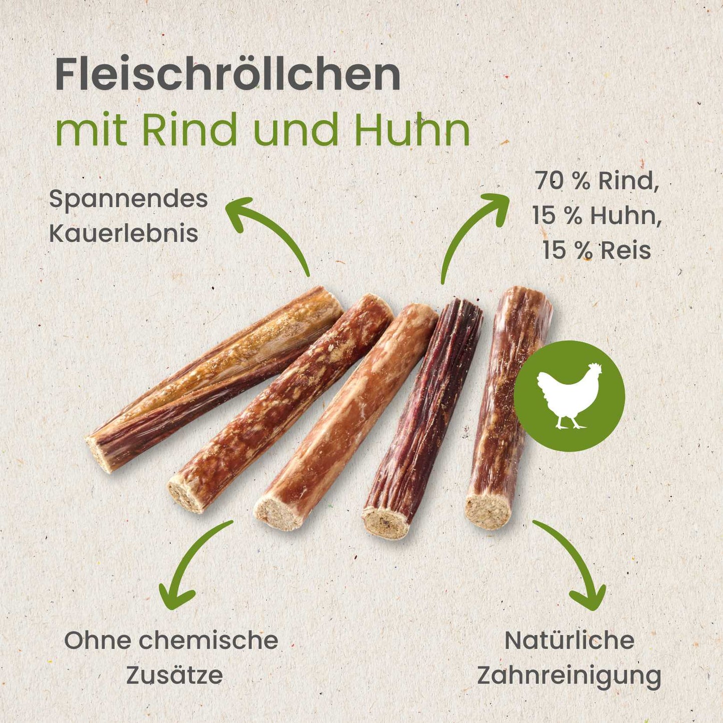 Forhåndssalg 10%, utsending fra uke 33! Meat rolls with beef and chicken (Oversettelse kommer)