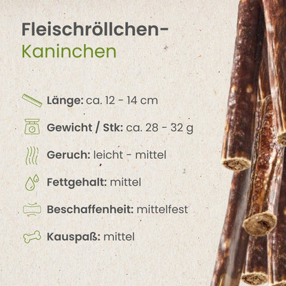 Forhåndssalg 10%, utsending fra uke 33! Meat roll rabbit (Oversettelse kommer)