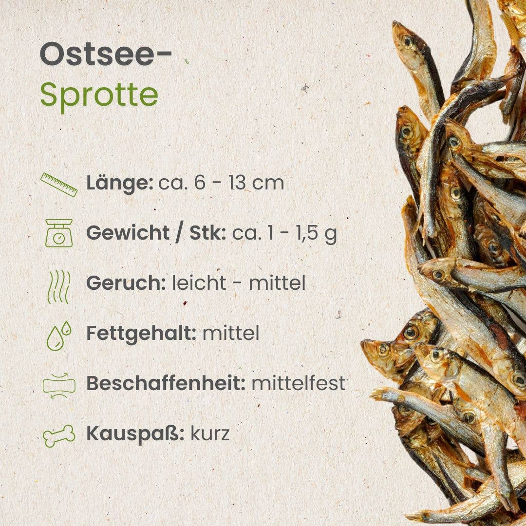 Forhåndssalg 10%, utsending fra uke 33! Baltic sprat (Oversettelse kommer)