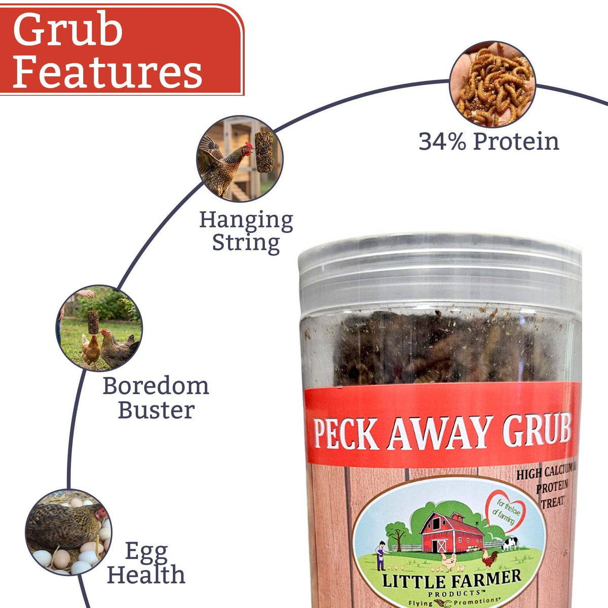 Nyhet! "Peck Away Grub"- Kyllinggodbiter på snor.