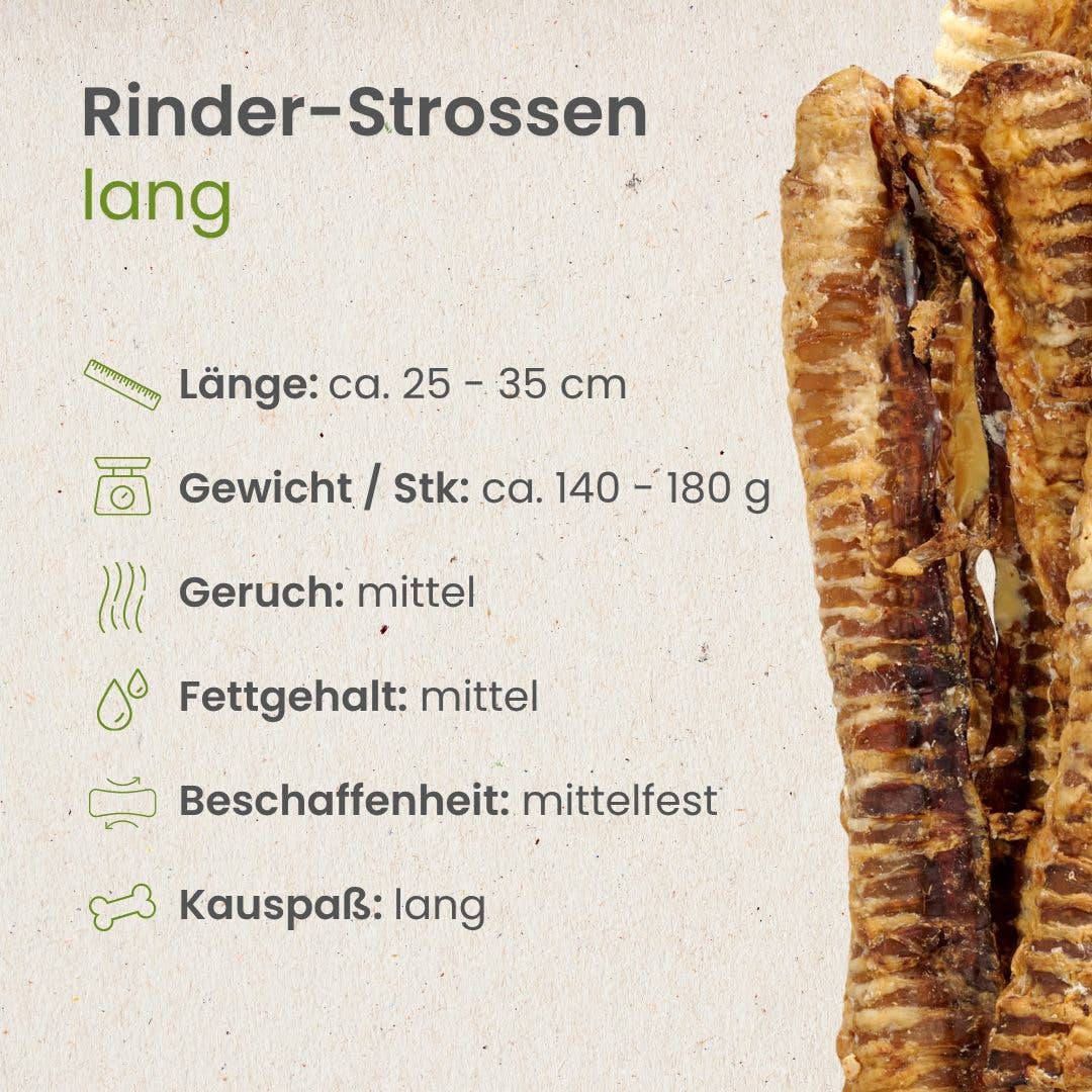 Forhåndssalg 10%, utsending fra uke 33! Beef stopes, long (Oversettelse kommer)