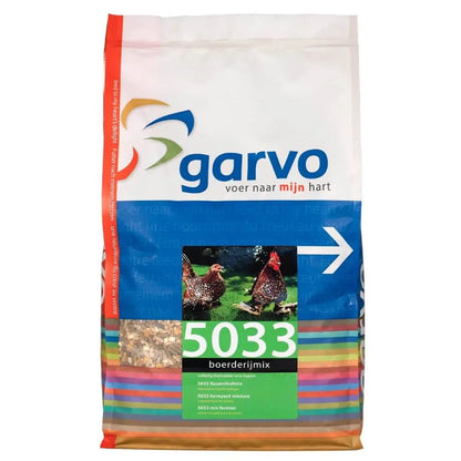 Nyhet! Garvo 5033- Gårdsblanding til fjørfe, blanding av korn, pellets og grit. GMO-fritt. Utsending fra uke 41.